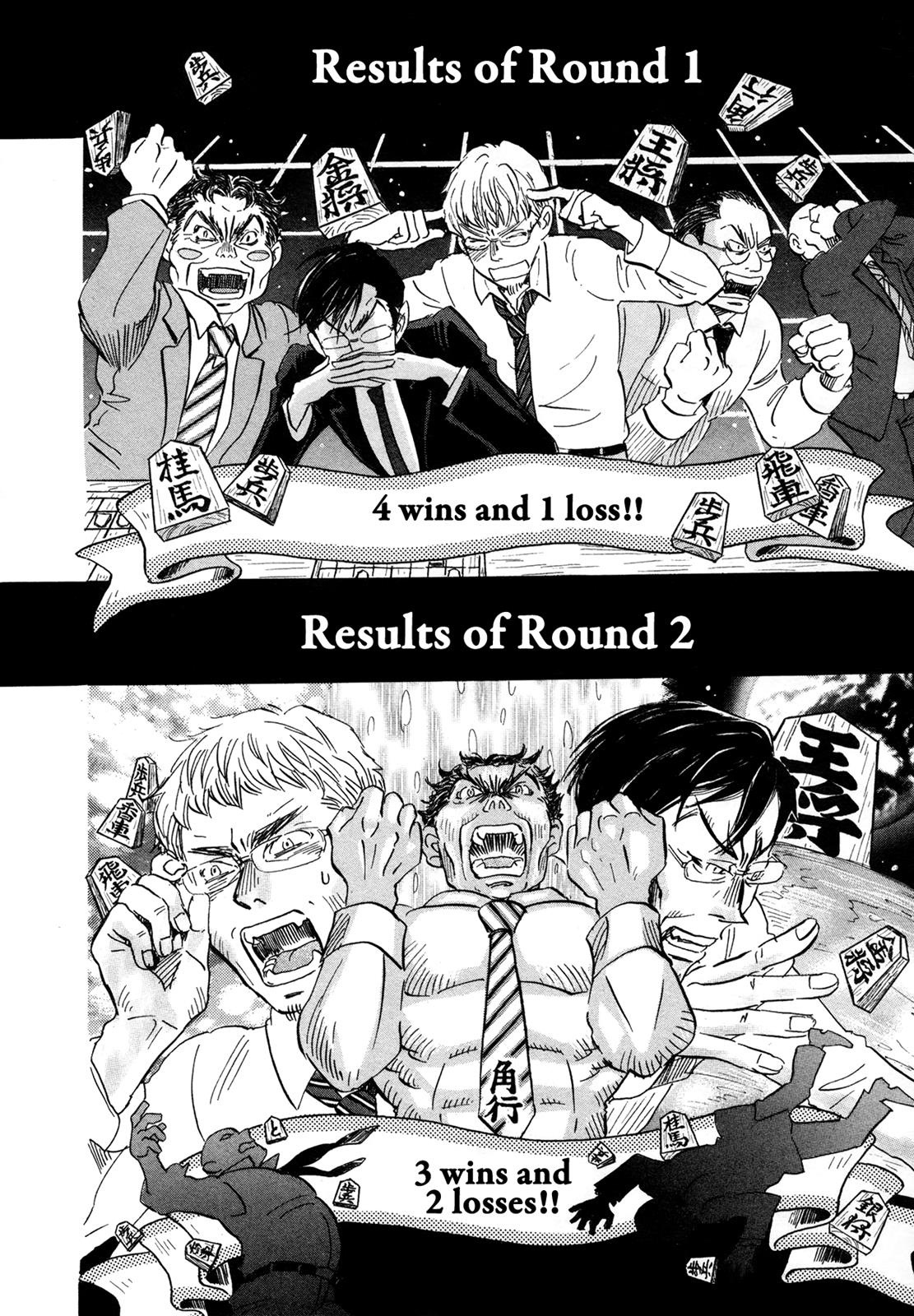 Read March Comes in Like a Lion Manga Online