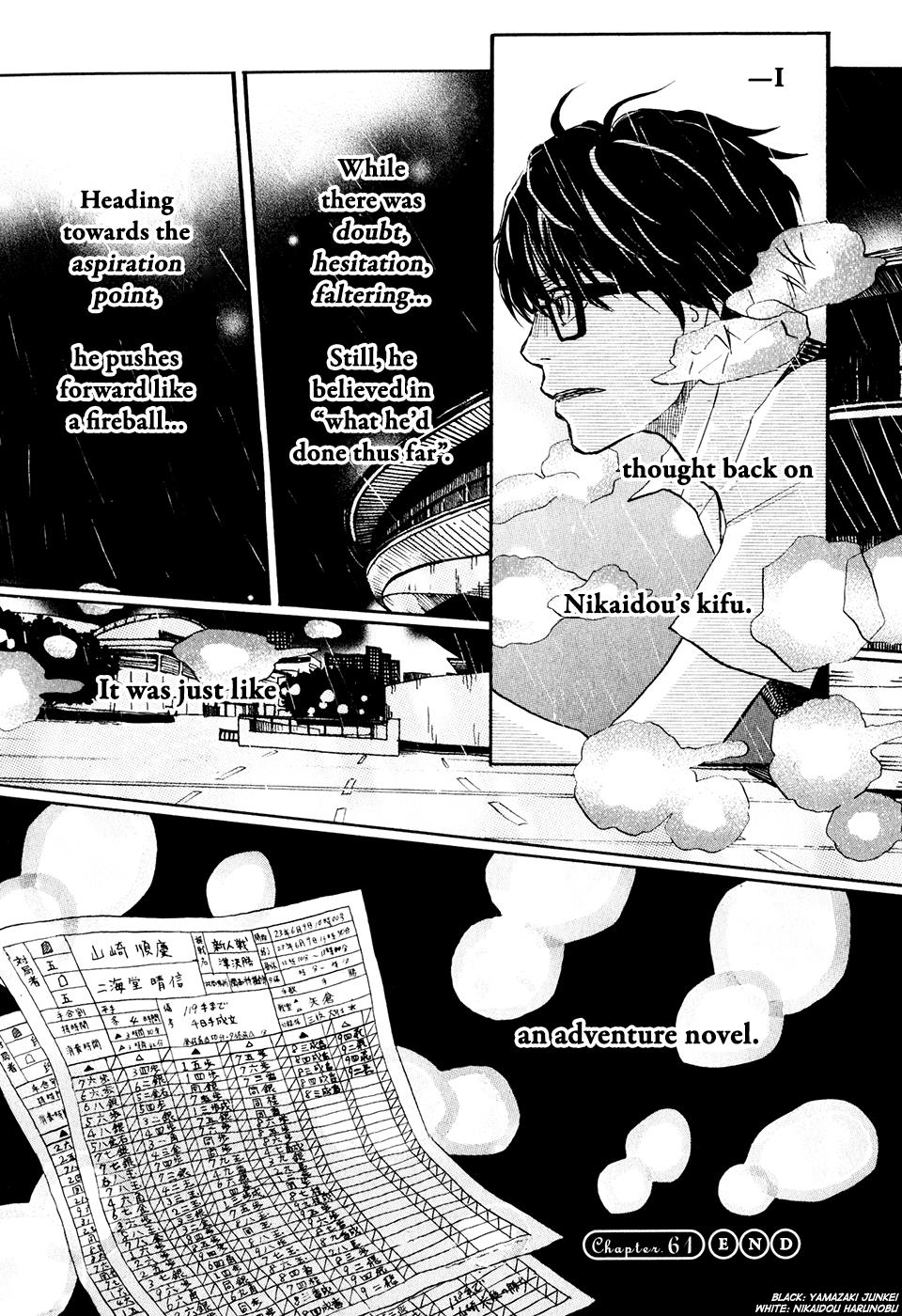 Read March Comes in Like a Lion Manga Online