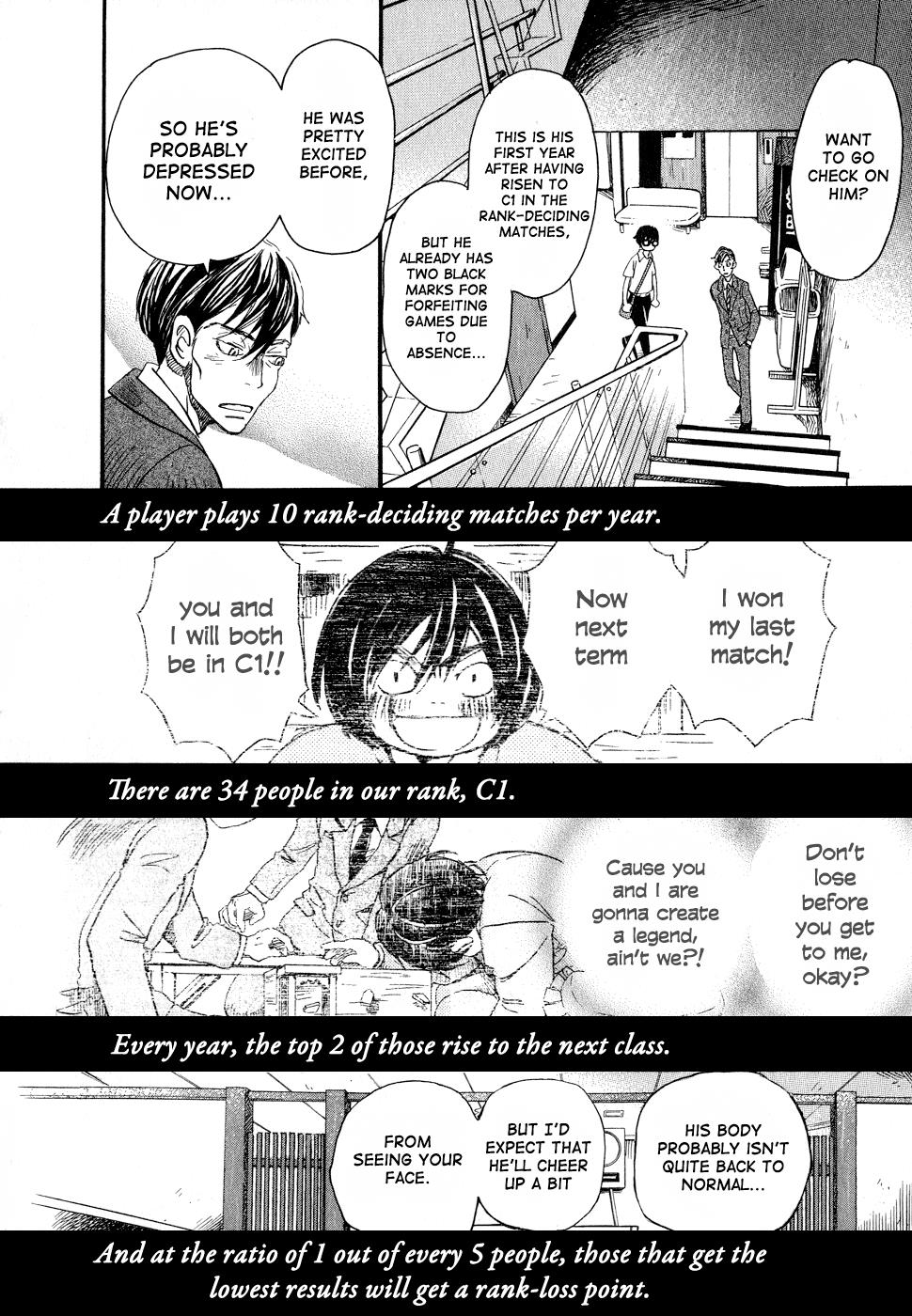 Read March Comes in Like a Lion Manga Online