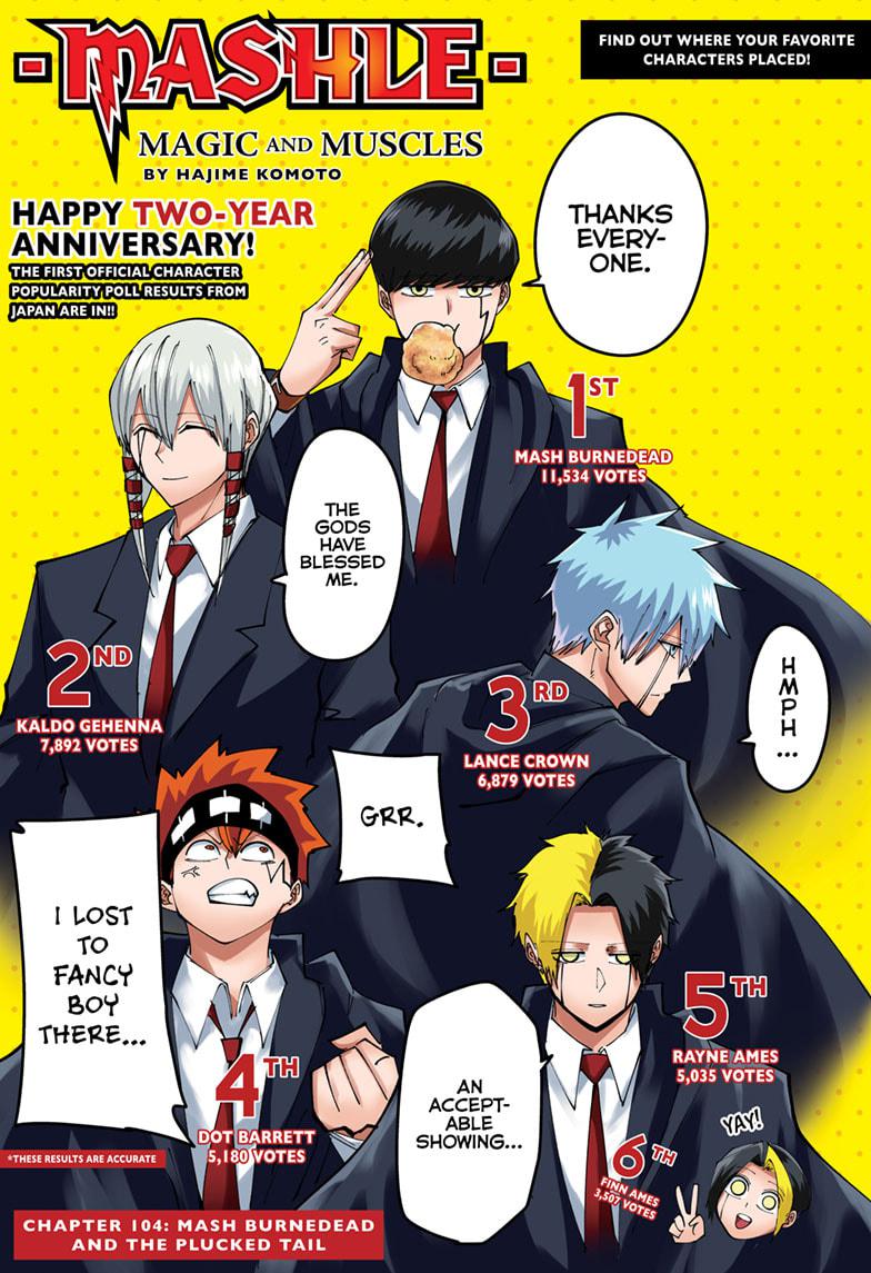 Read Mashle Magic and Muscles Manga Online