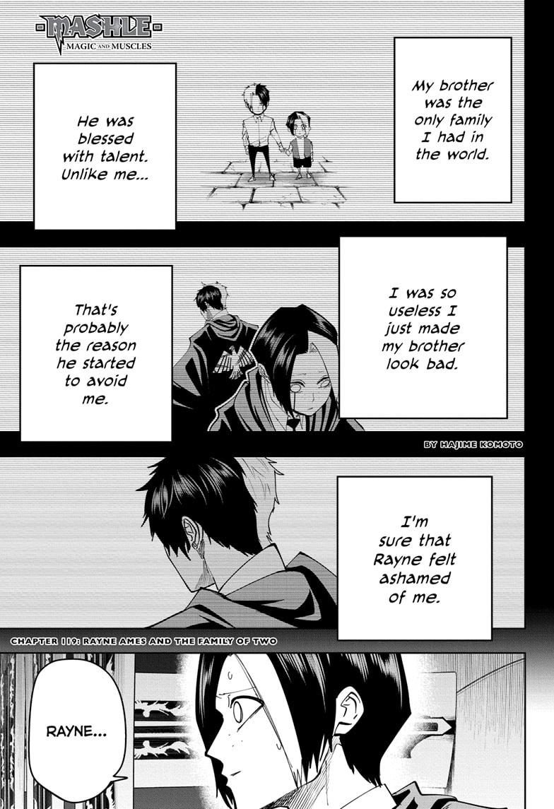 Read Mashle Magic and Muscles Manga Online