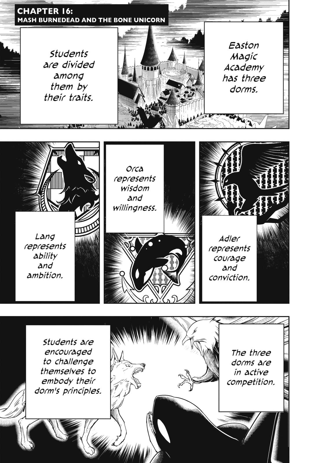 Read Mashle Magic and Muscles Manga Online