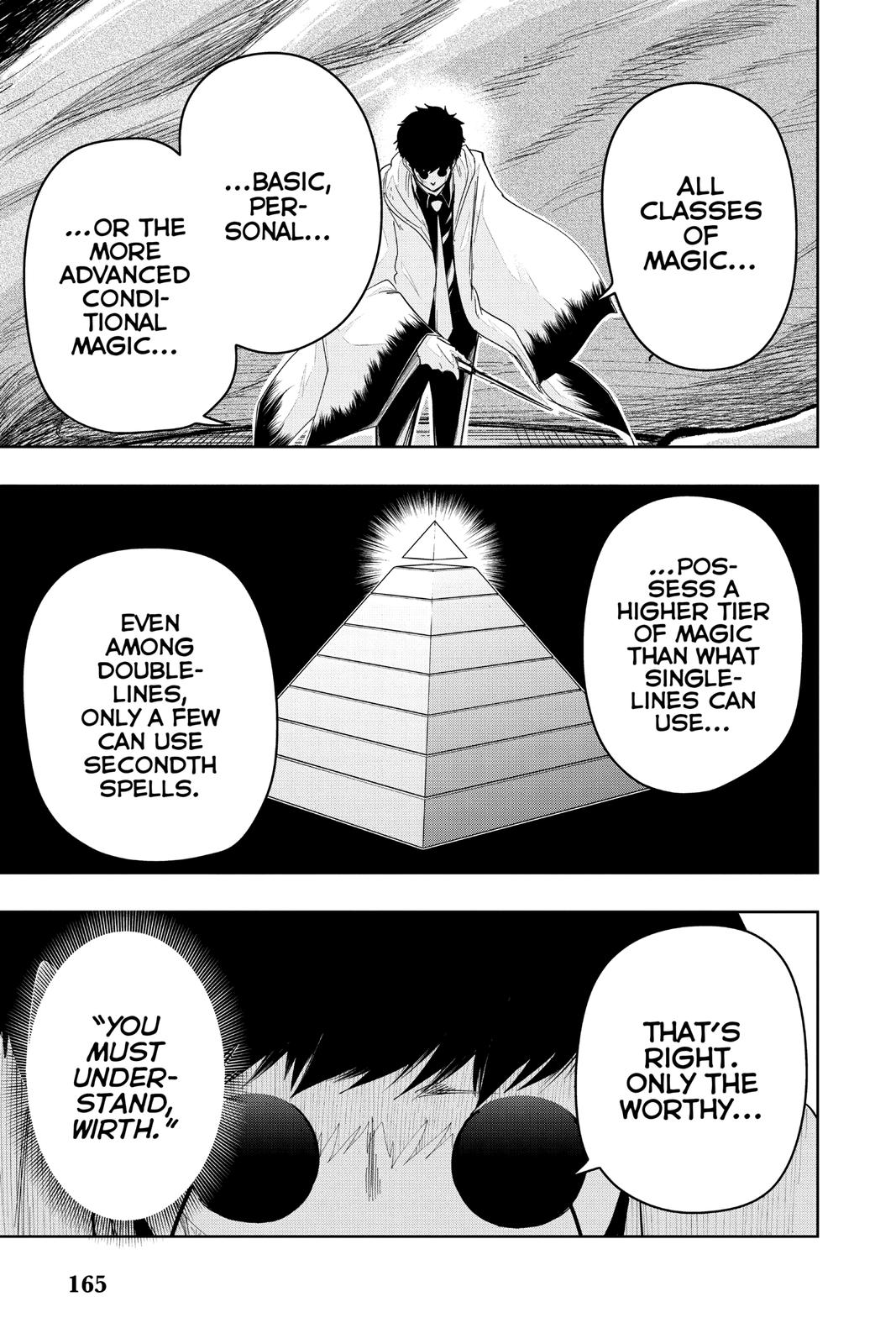 Read Mashle Magic and Muscles Manga Online