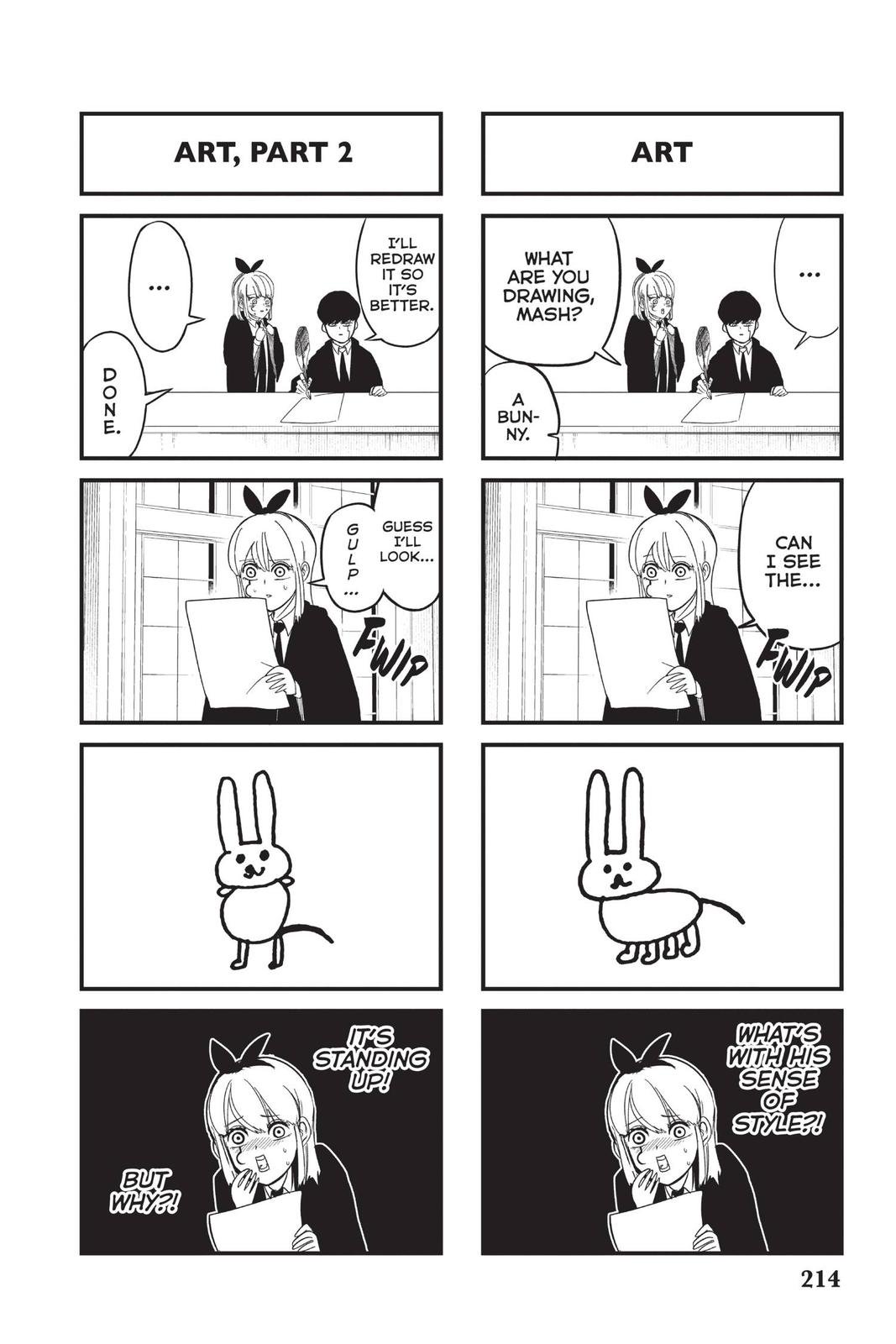 Read Mashle Magic and Muscles Manga Online
