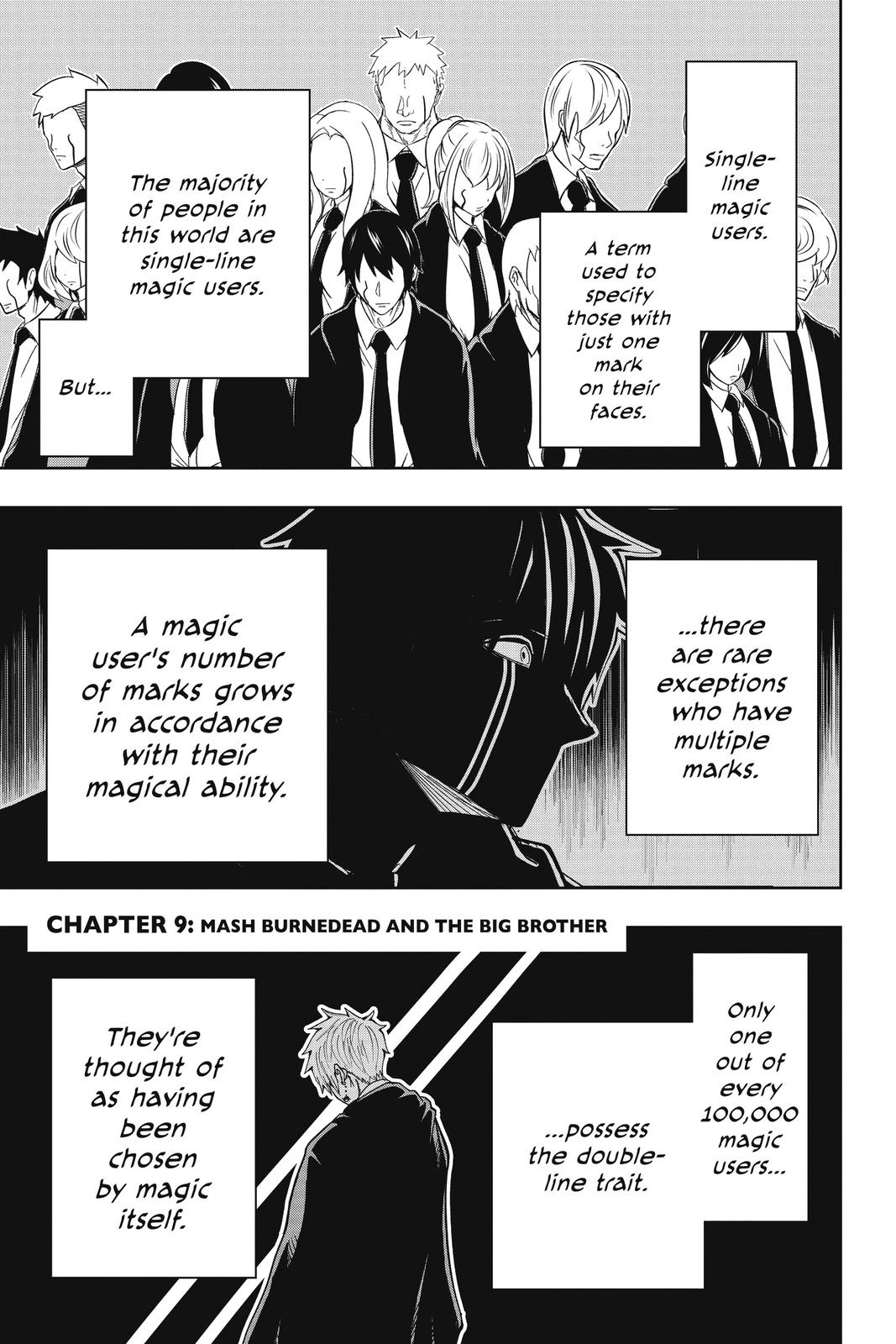 Read Mashle Magic and Muscles Manga Online