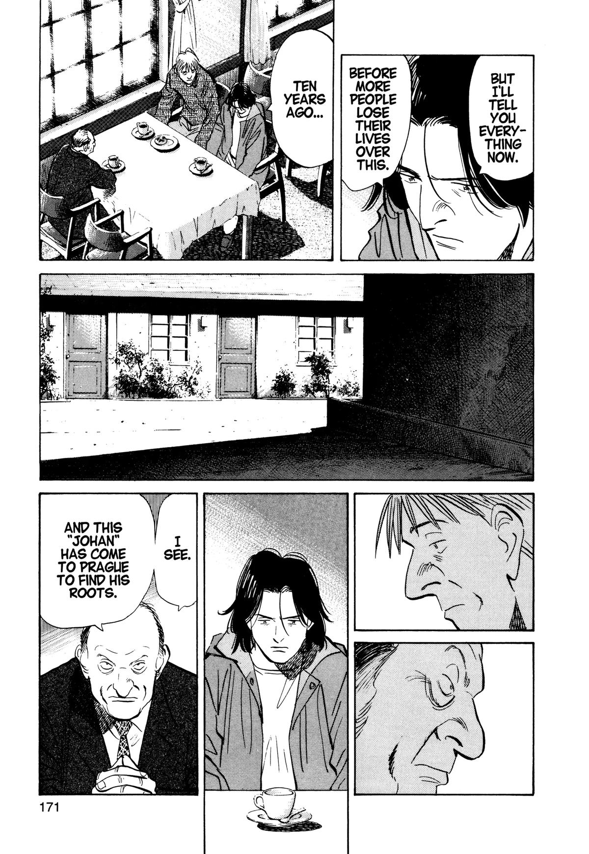Read Monster Manga Online
