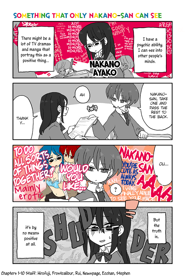 Read Mousou Telepathy Manga Online