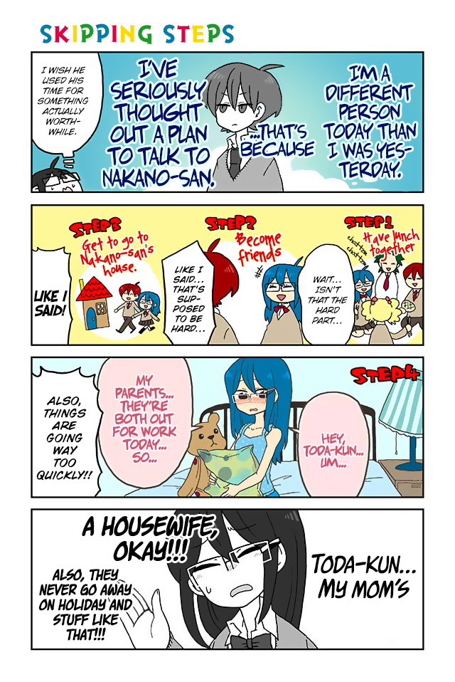 Read Mousou Telepathy Manga Online
