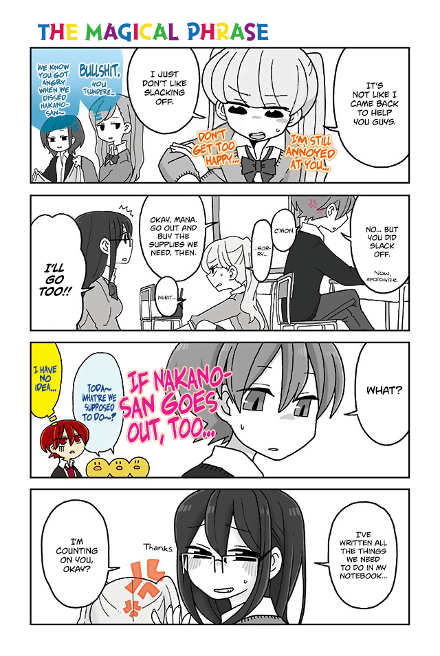 Read Mousou Telepathy Manga Online