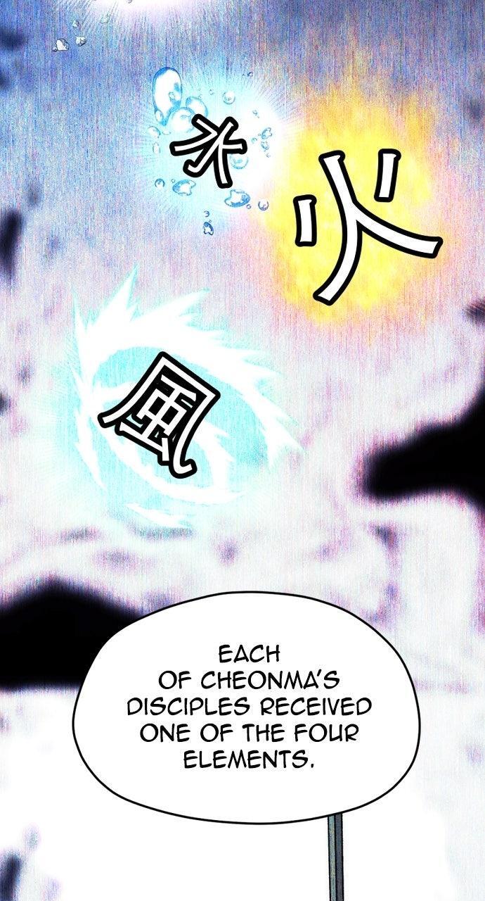 Read Murim Rpg Simulation Manga Online