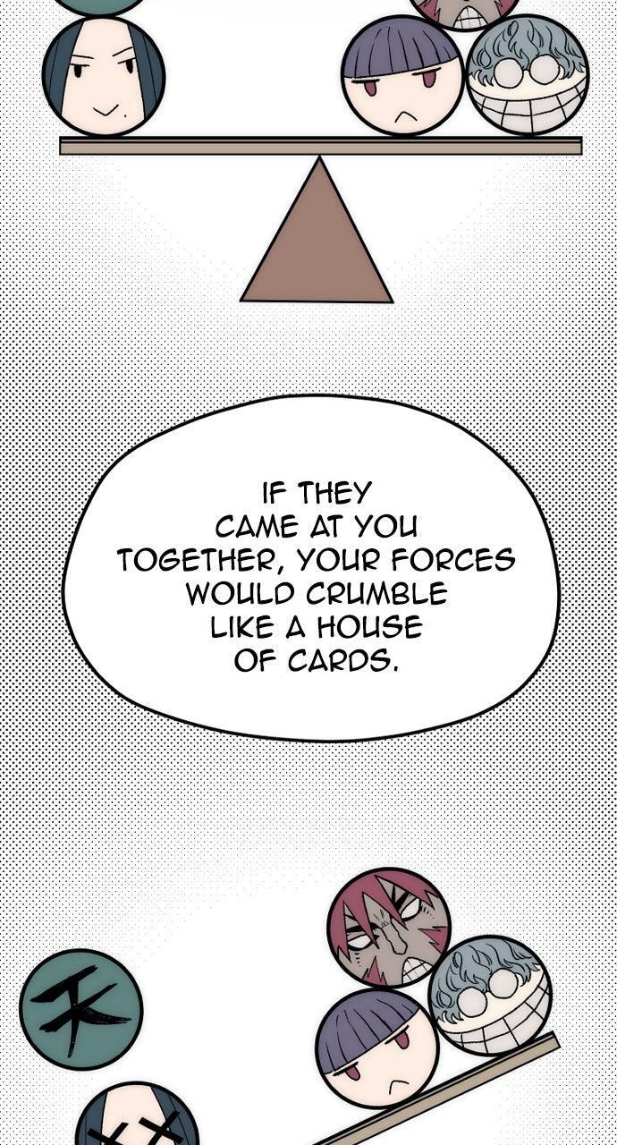 Read Murim Rpg Simulation Manga Online