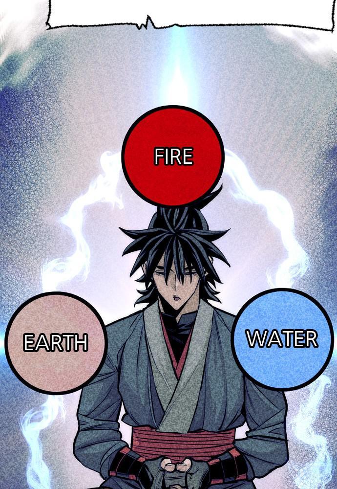 Read Murim Rpg Simulation Manga Online