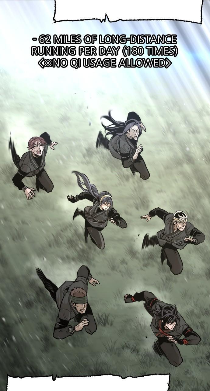 Read Murim Rpg Simulation Manga Online