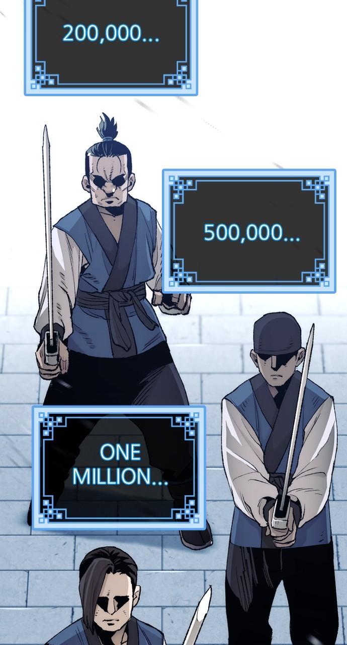 Read Murim Rpg Simulation Manga Online