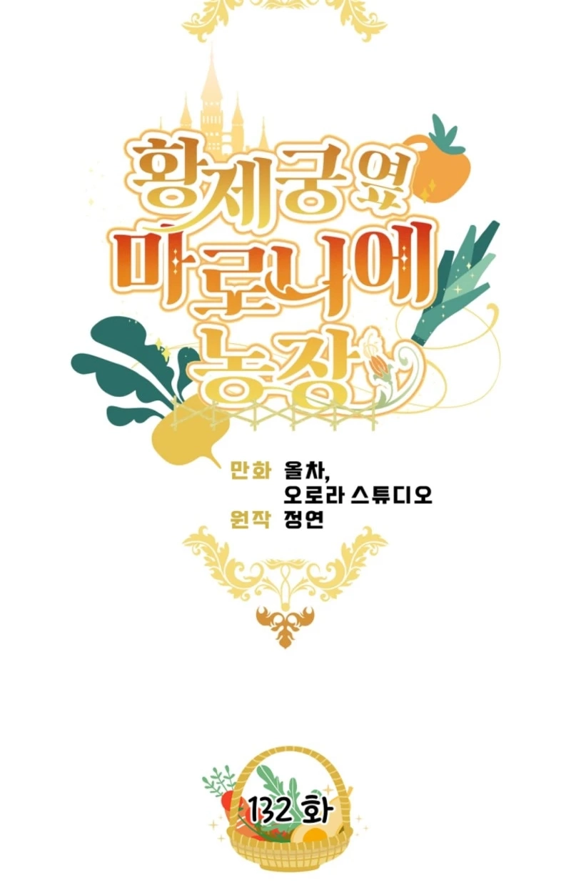 Read My Farm by the Palace Manga Online
