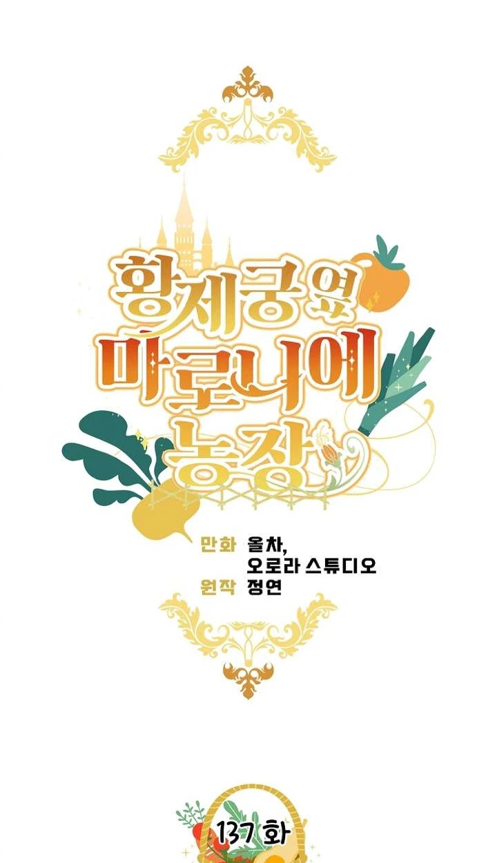 Read My Farm by the Palace Manga Online