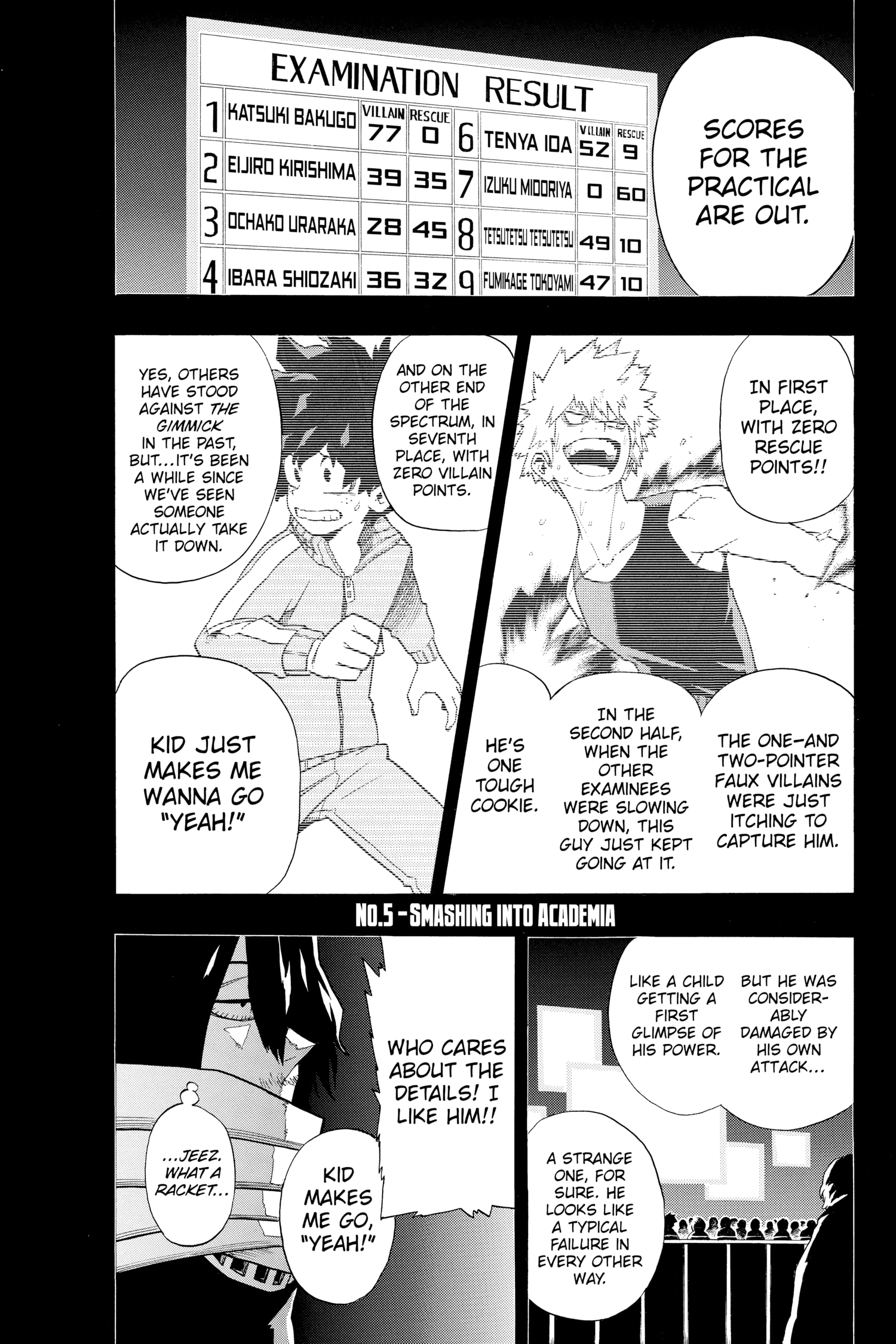 Read My Hero Academia Manga Online
