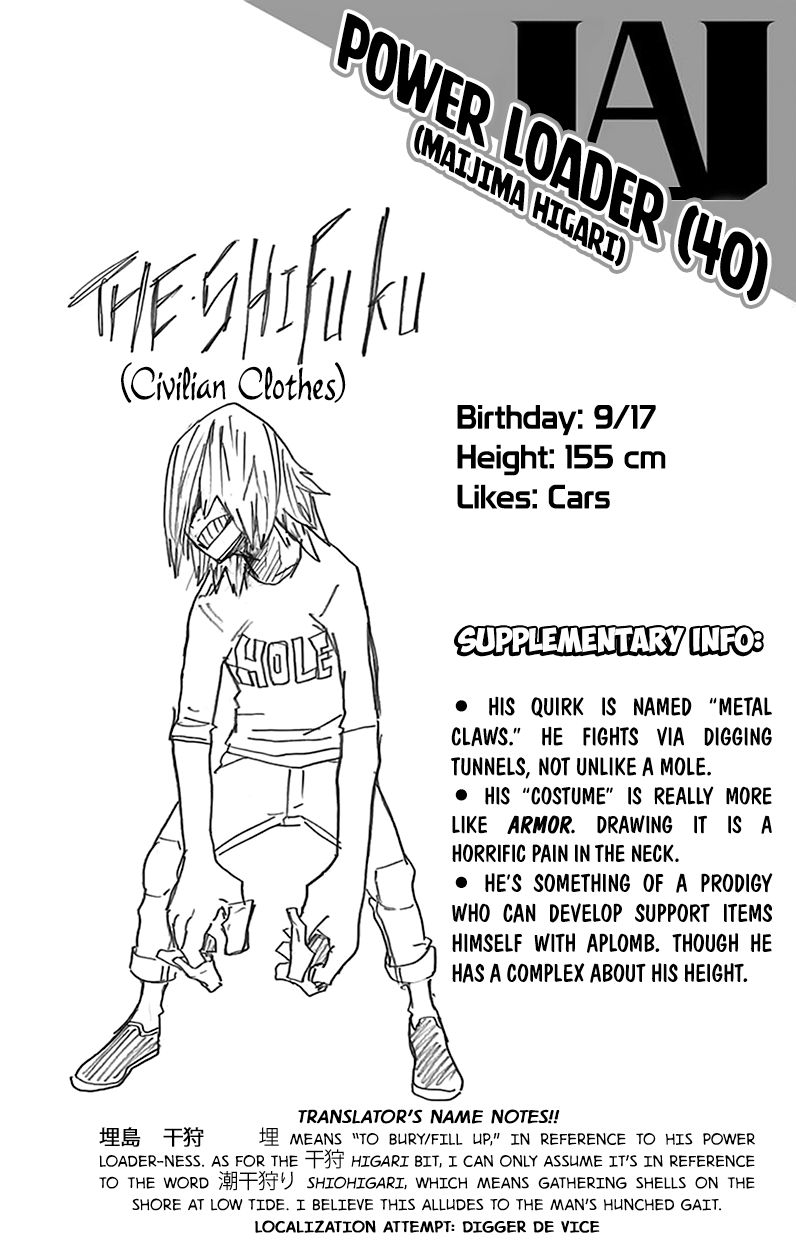 Read My Hero Academia Manga Online