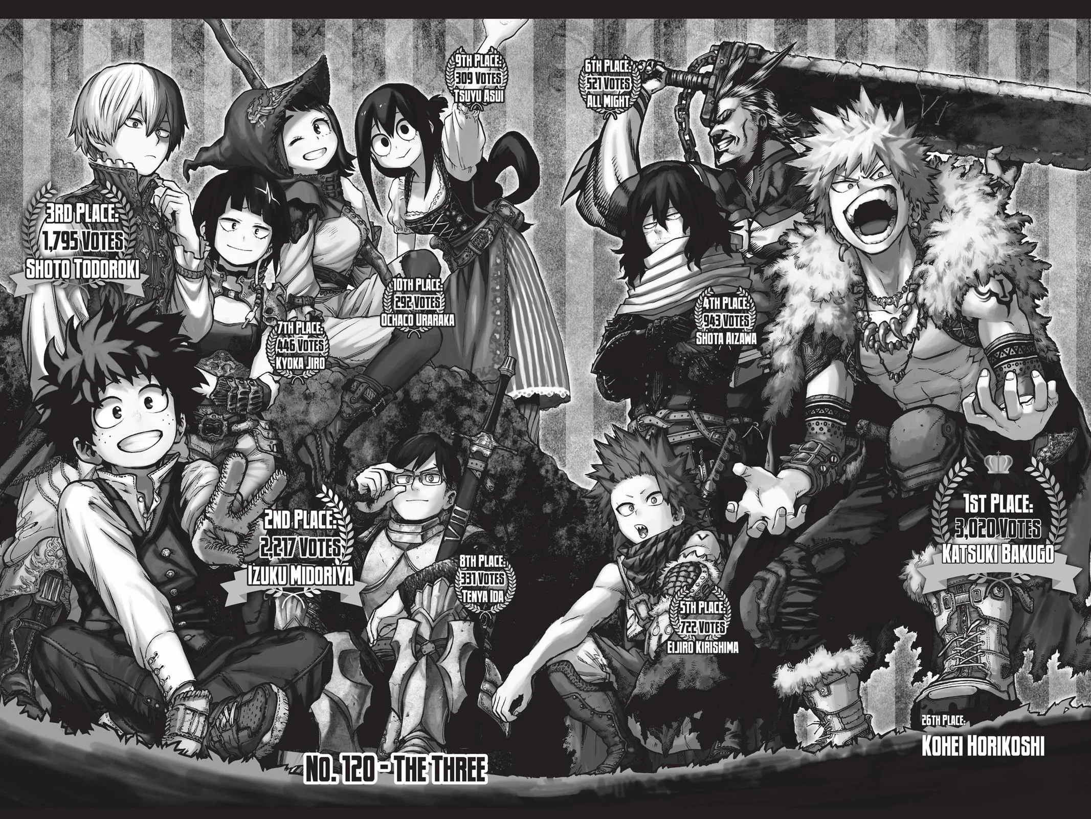 Read My Hero Academia Manga Online