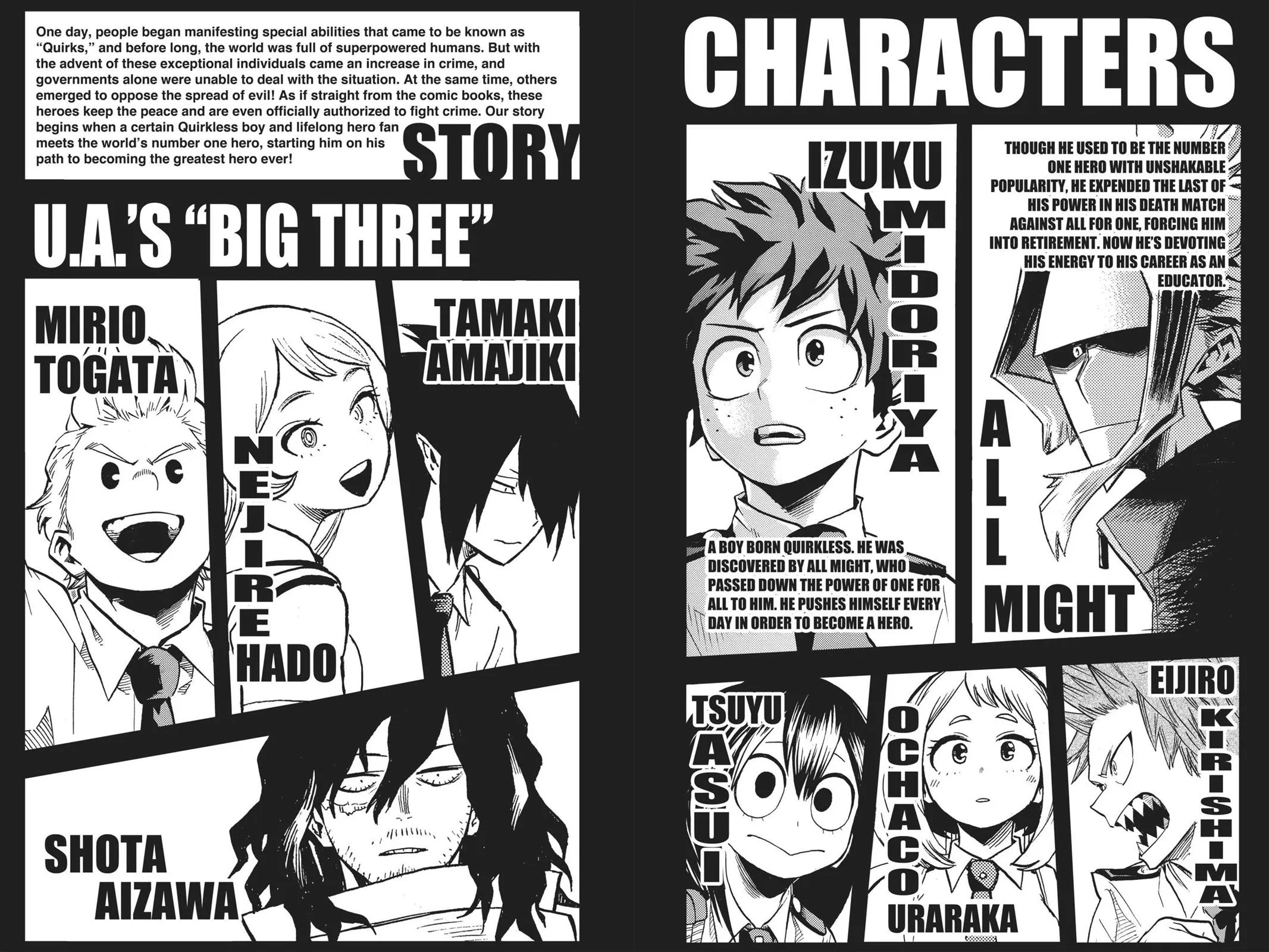 Read My Hero Academia Manga Online