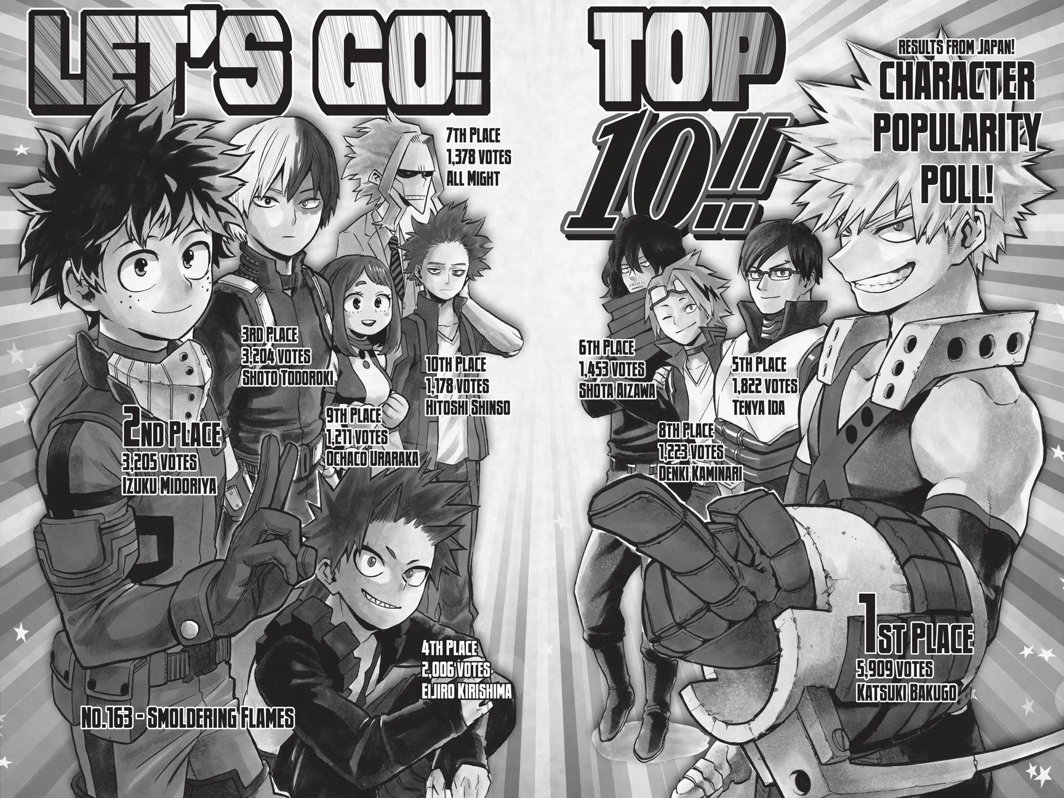 Read My Hero Academia Manga Online
