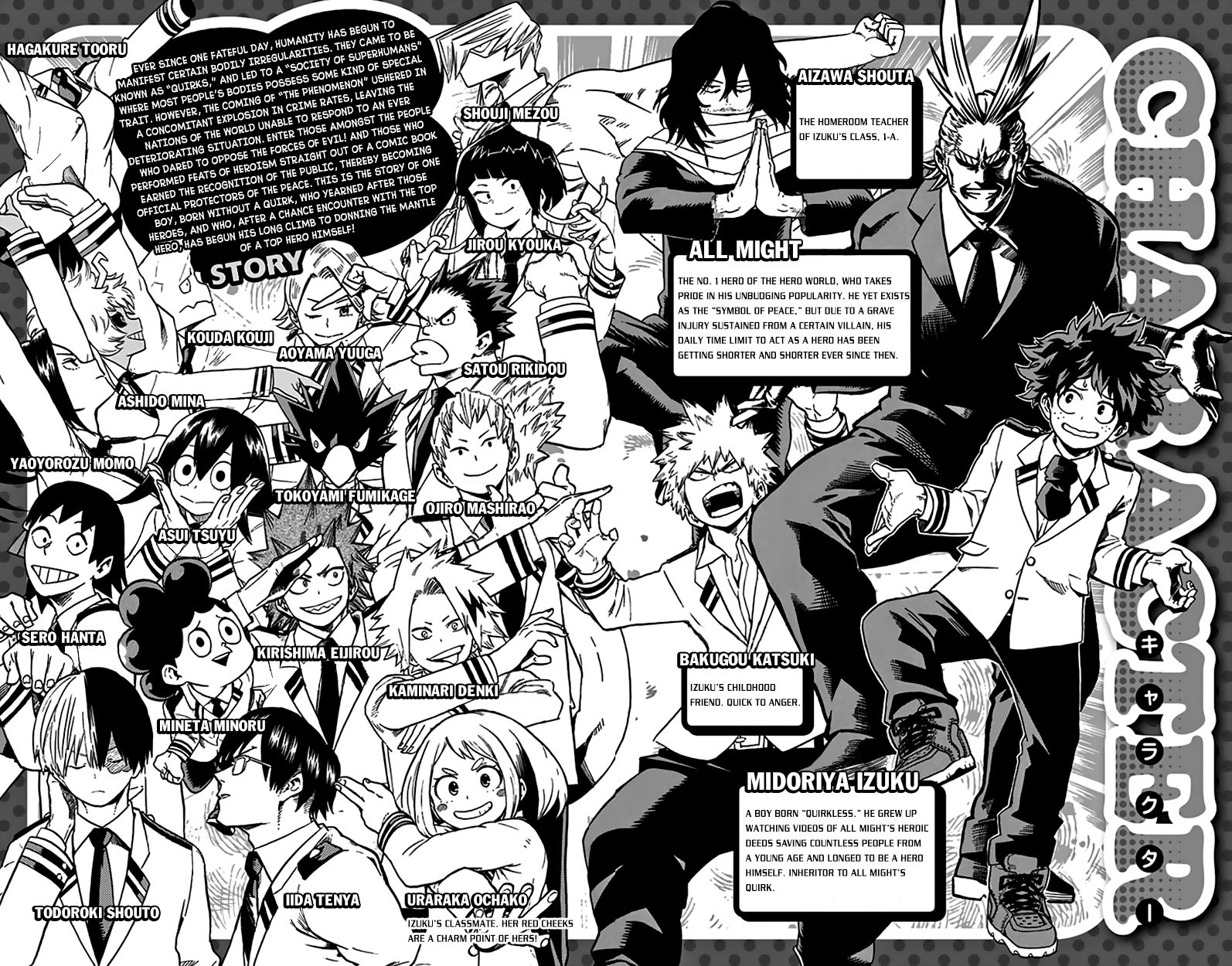 Read My Hero Academia Manga Online