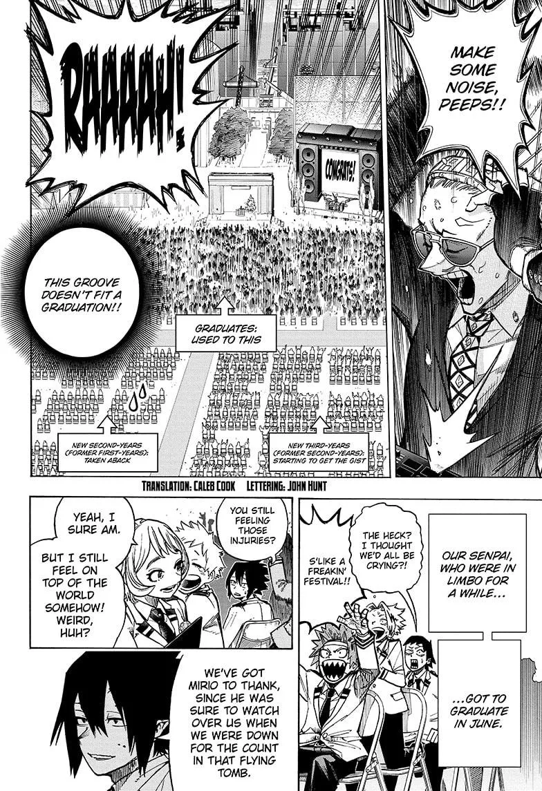 Read My Hero Academia Manga Online