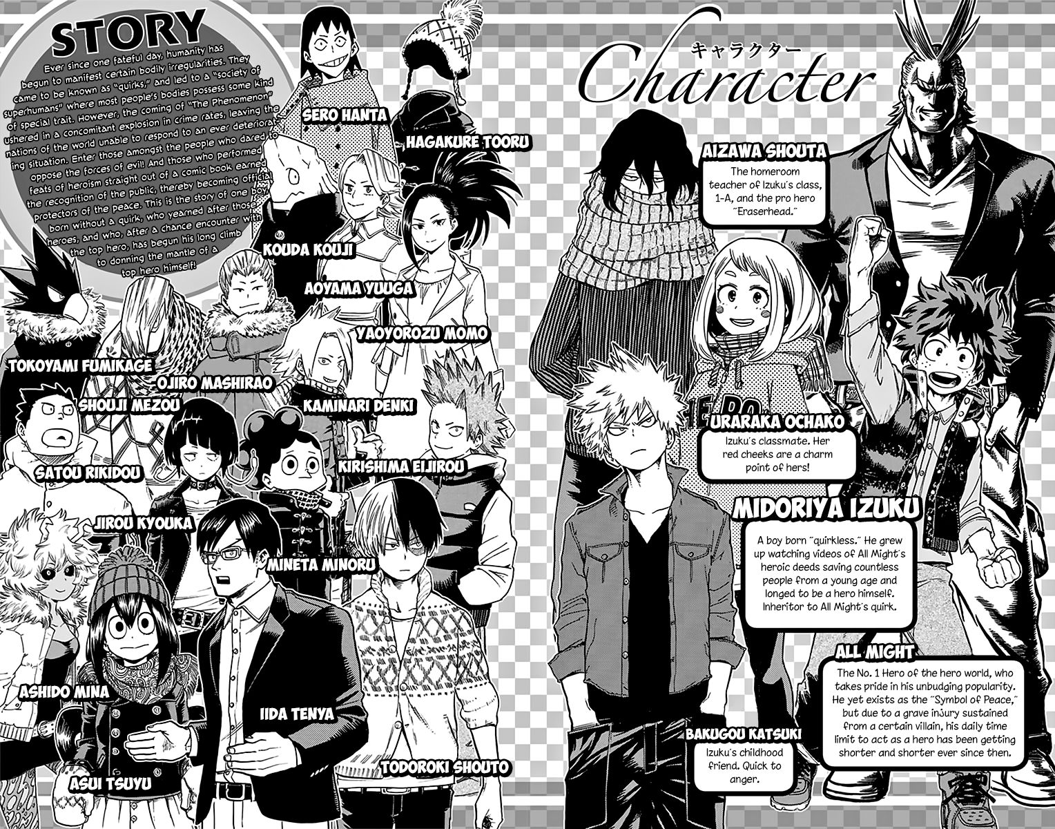Read My Hero Academia Manga Online