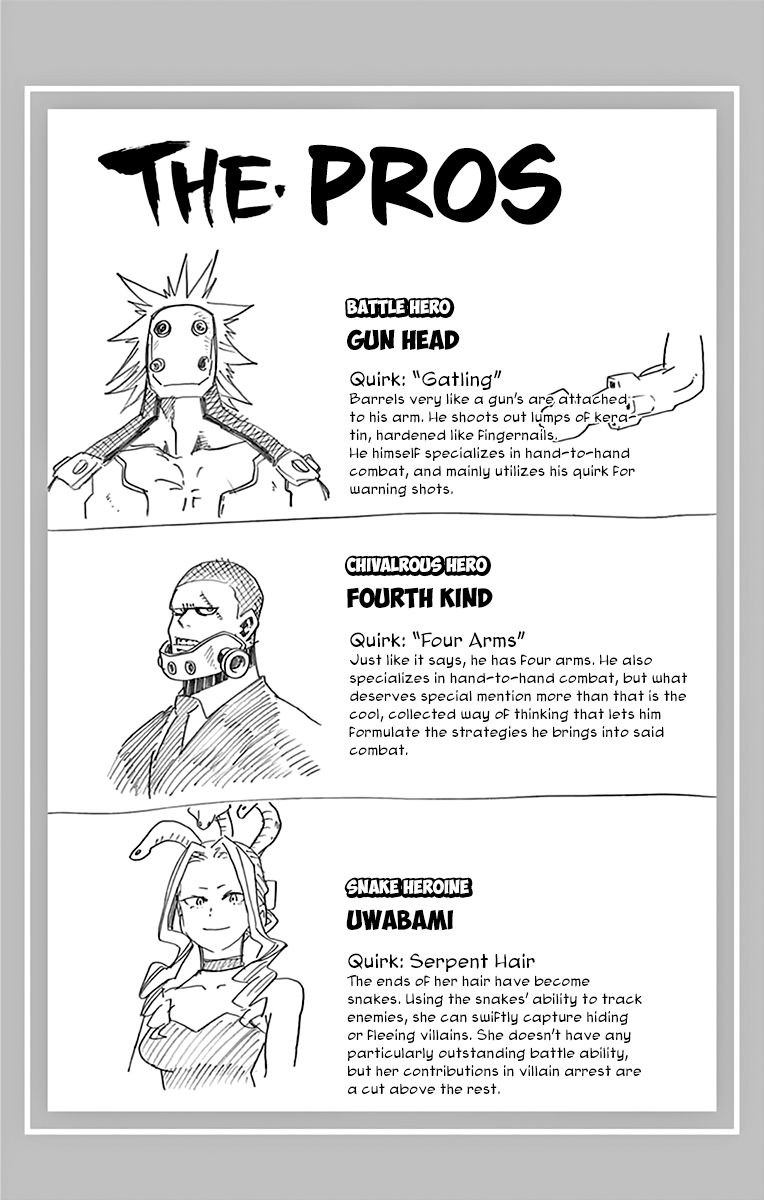 Read My Hero Academia Manga Online