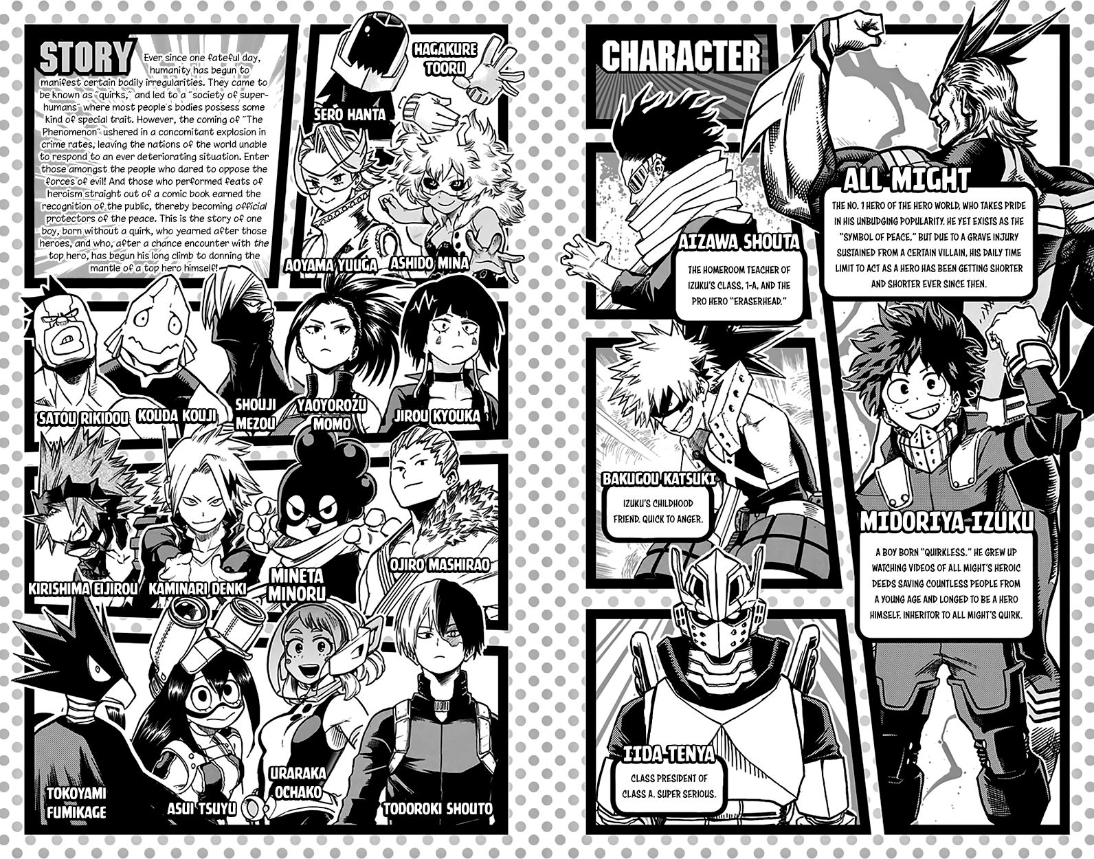 Read My Hero Academia Manga Online
