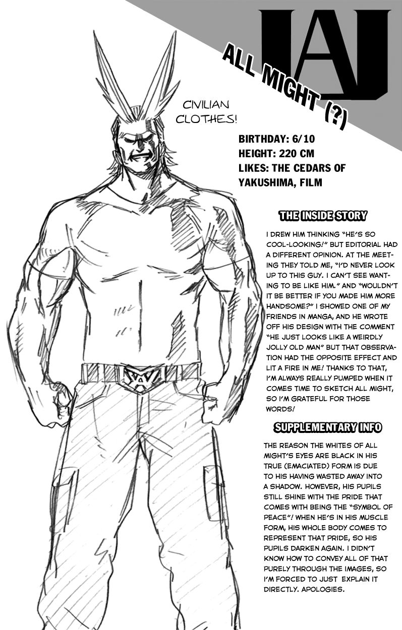 Read My Hero Academia Manga Online