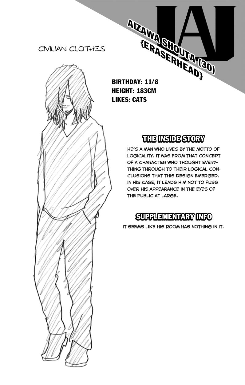 Read My Hero Academia Manga Online