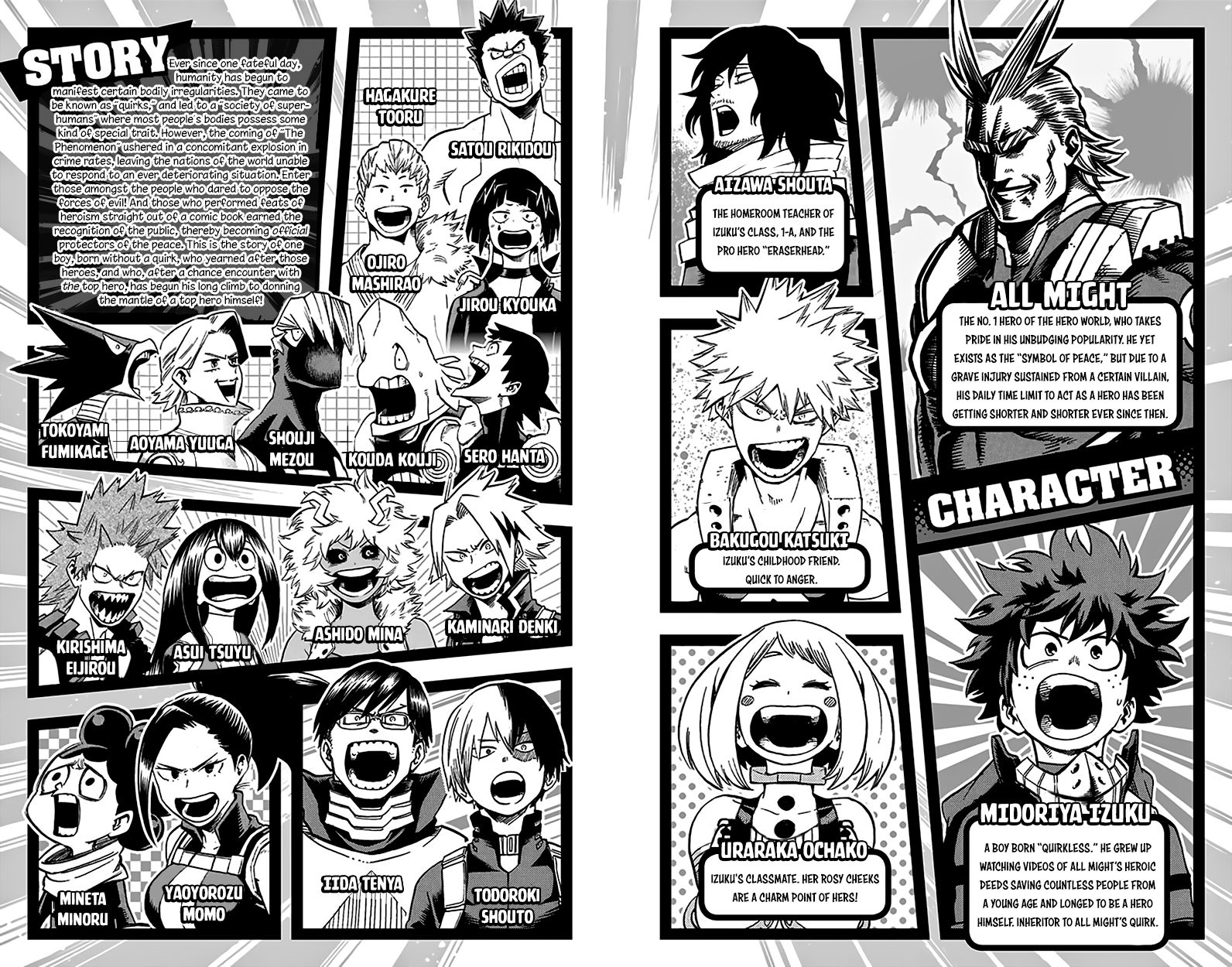 Read My Hero Academia Manga Online