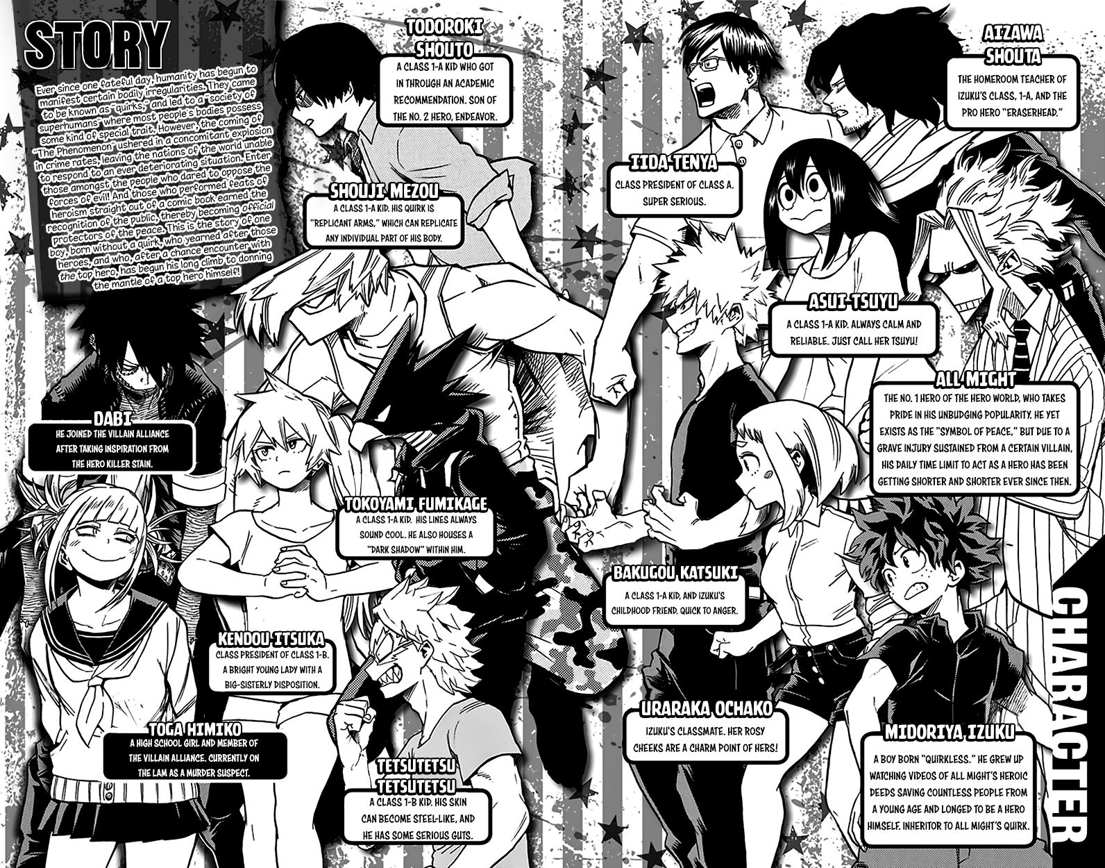 Read My Hero Academia Manga Online