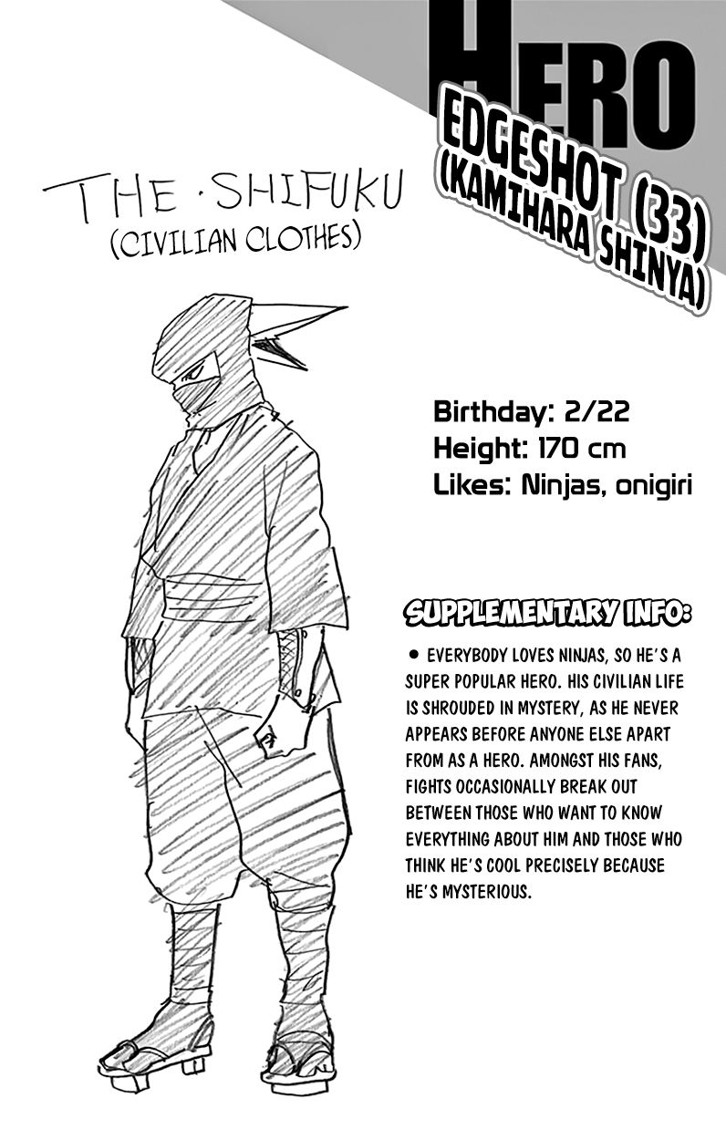 Read My Hero Academia Manga Online
