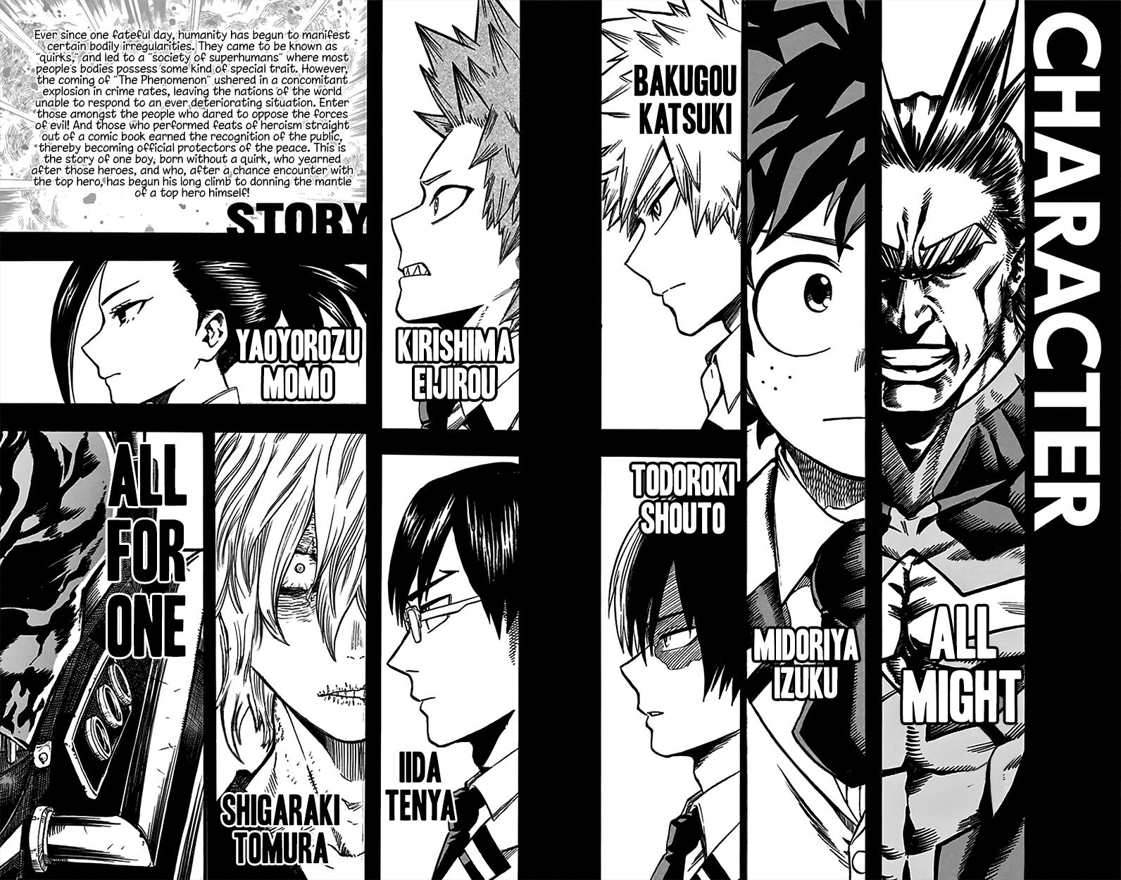 Read My Hero Academia Manga Online