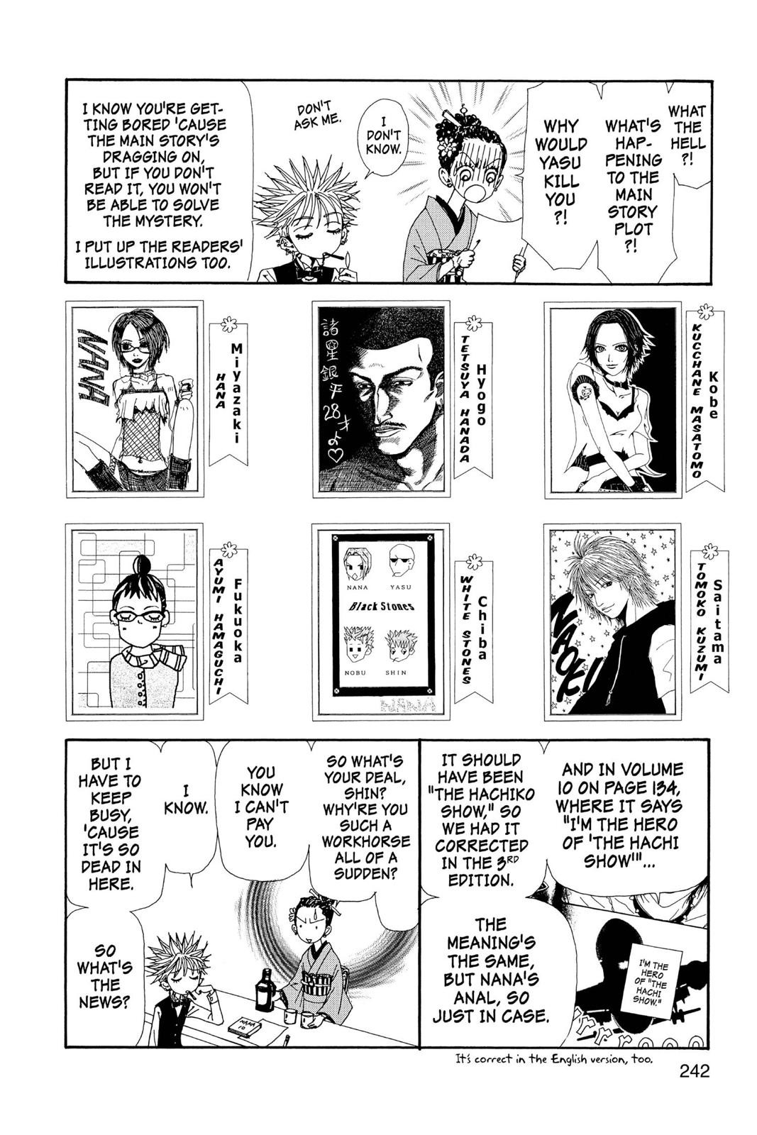Read Nana Manga Online