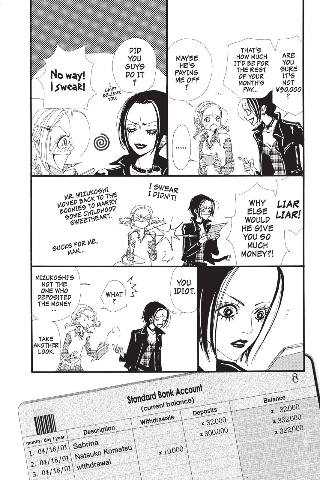 Read Nana Manga Online