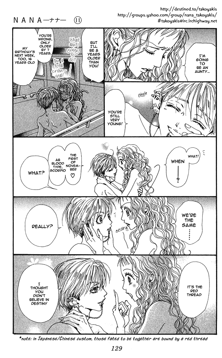 Read Nana Manga Online