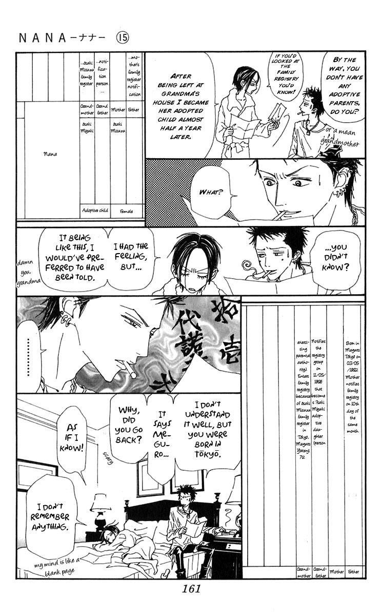 Read Nana Manga Online
