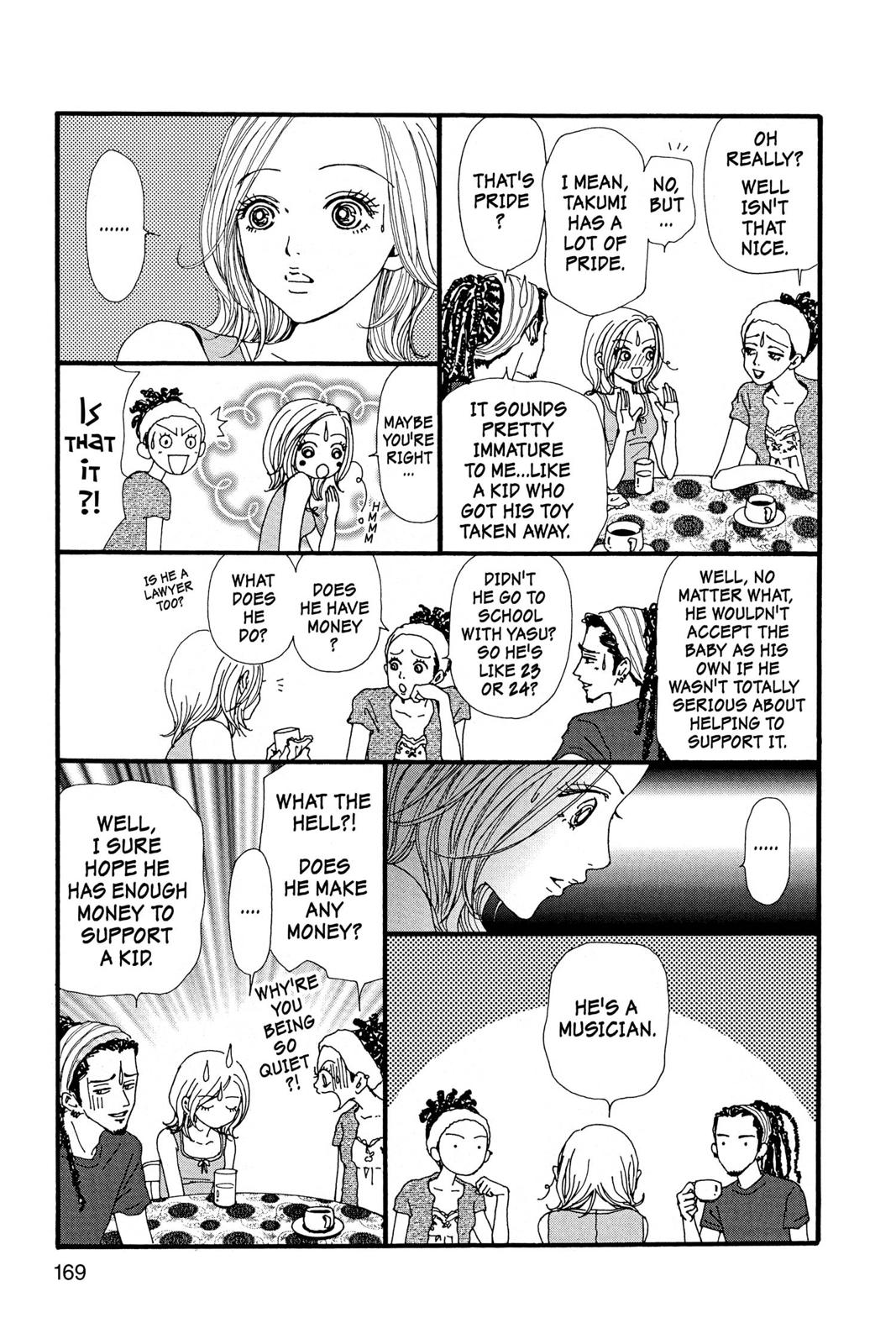 Read Nana Manga Online