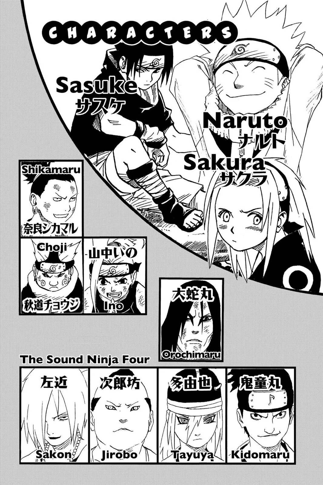 Read Naruto Manga Online