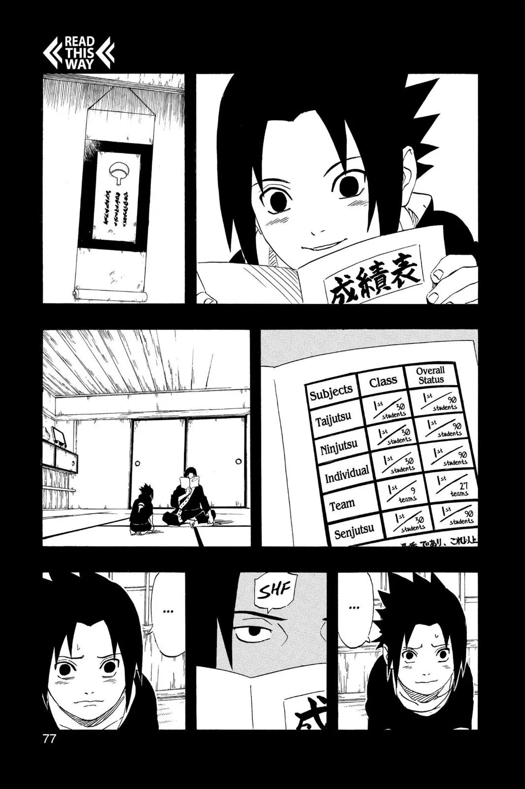 Read Naruto Manga Online