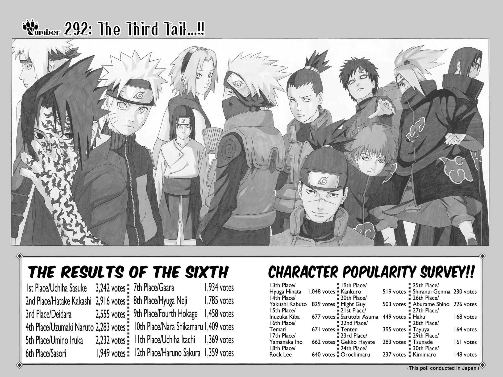 Read Naruto Manga Online