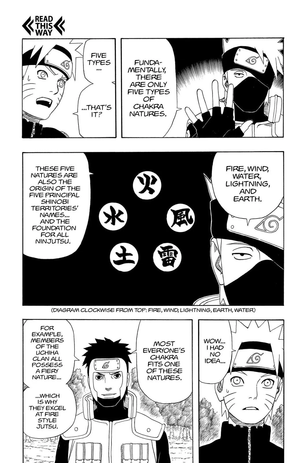 Read Naruto Manga Online