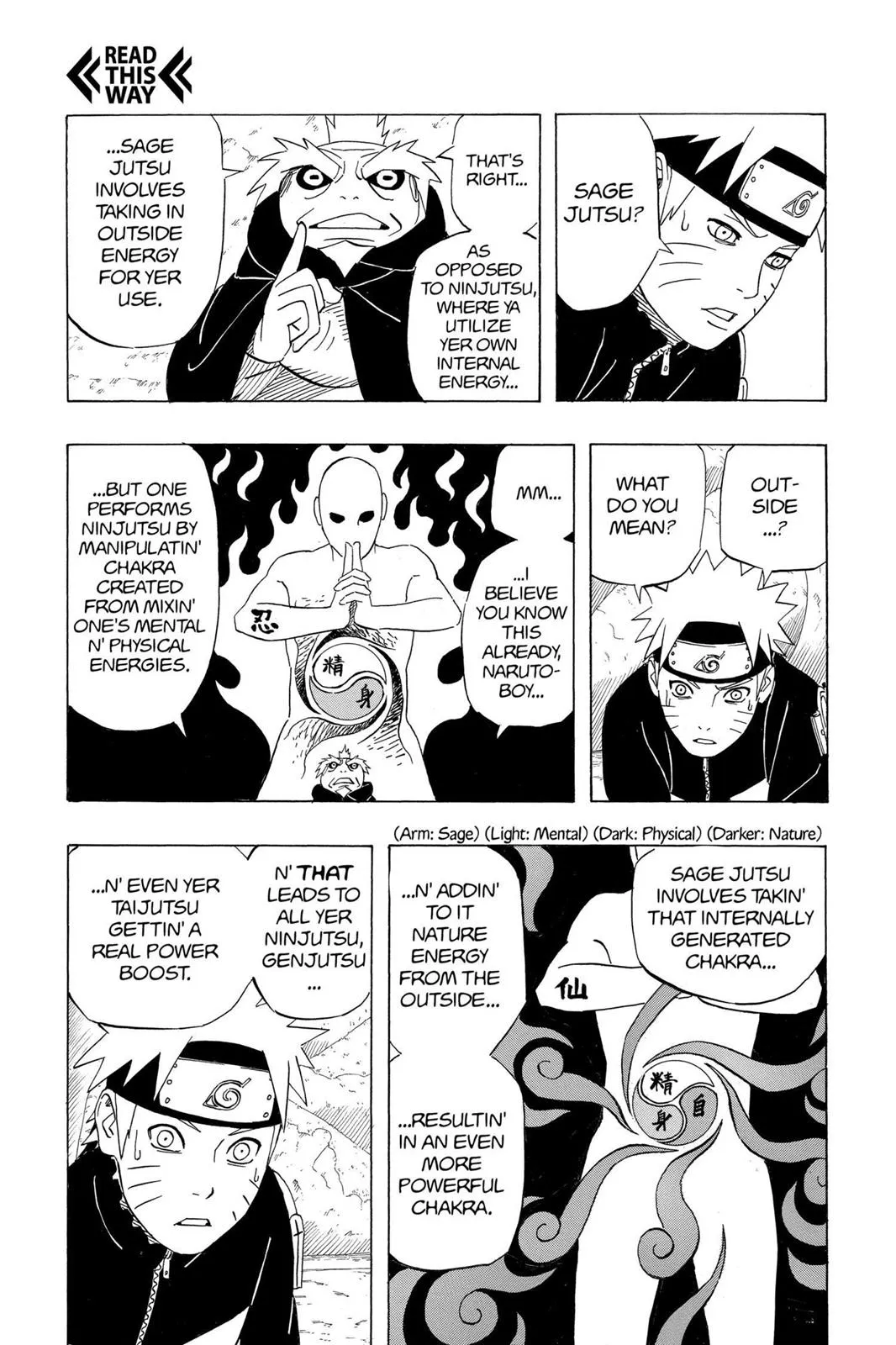 Read Naruto Manga Online