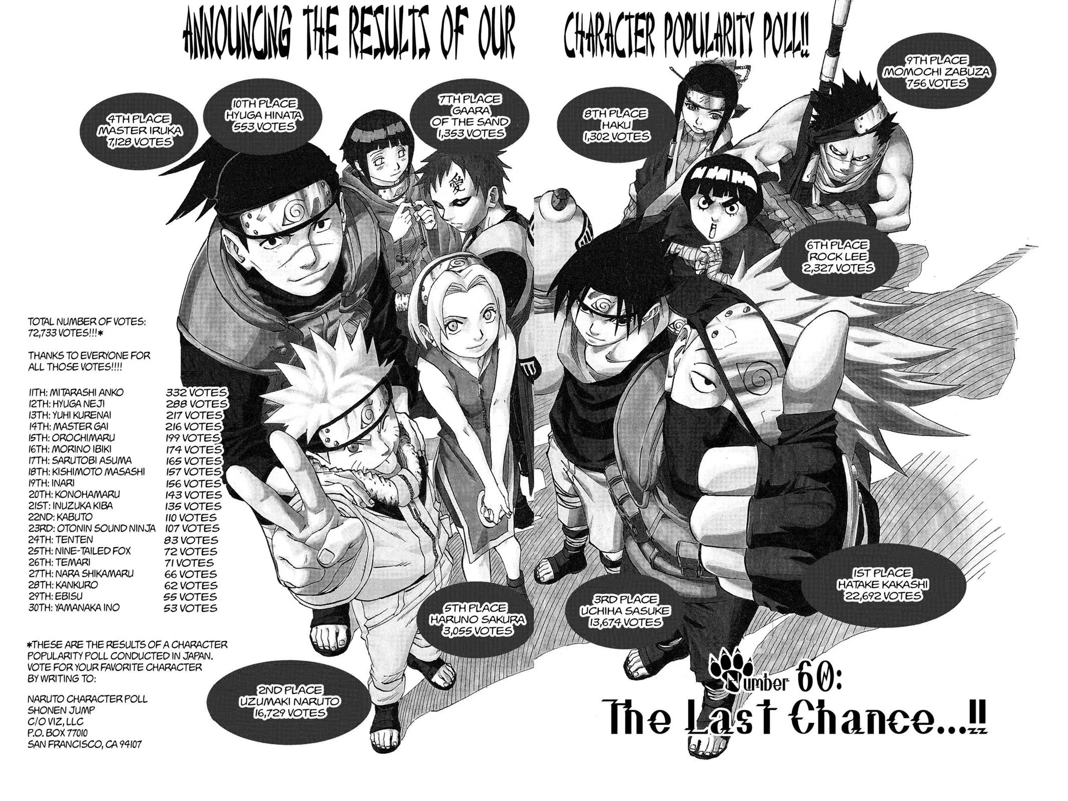 Read Naruto Manga Online