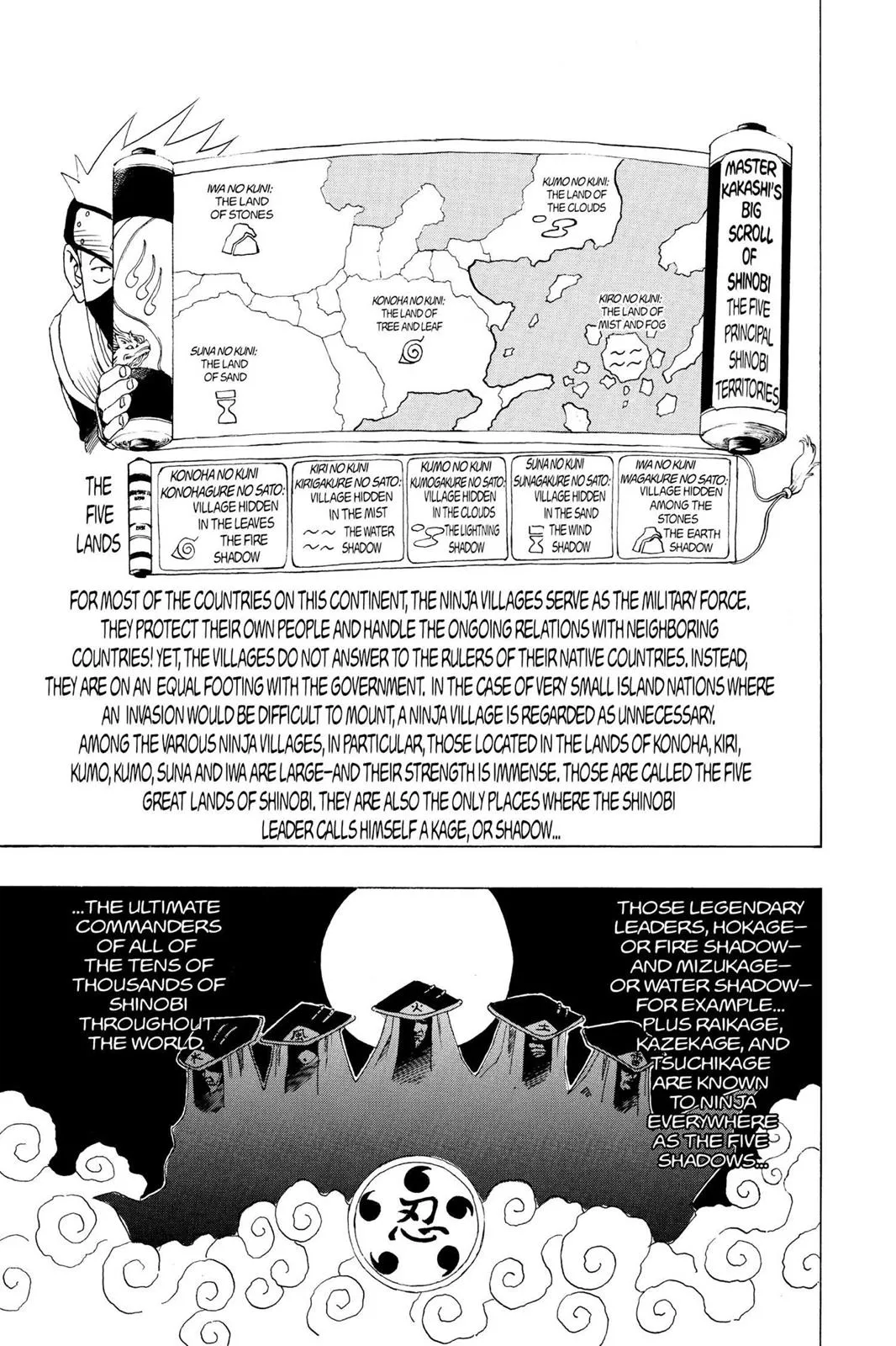 Read Naruto Manga Online