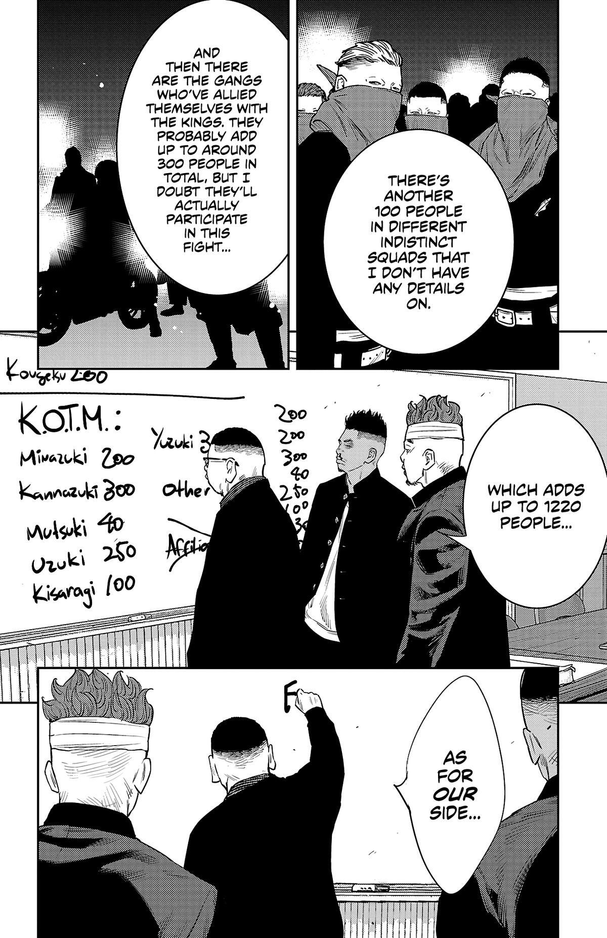 Read Nine Peaks Manga Online