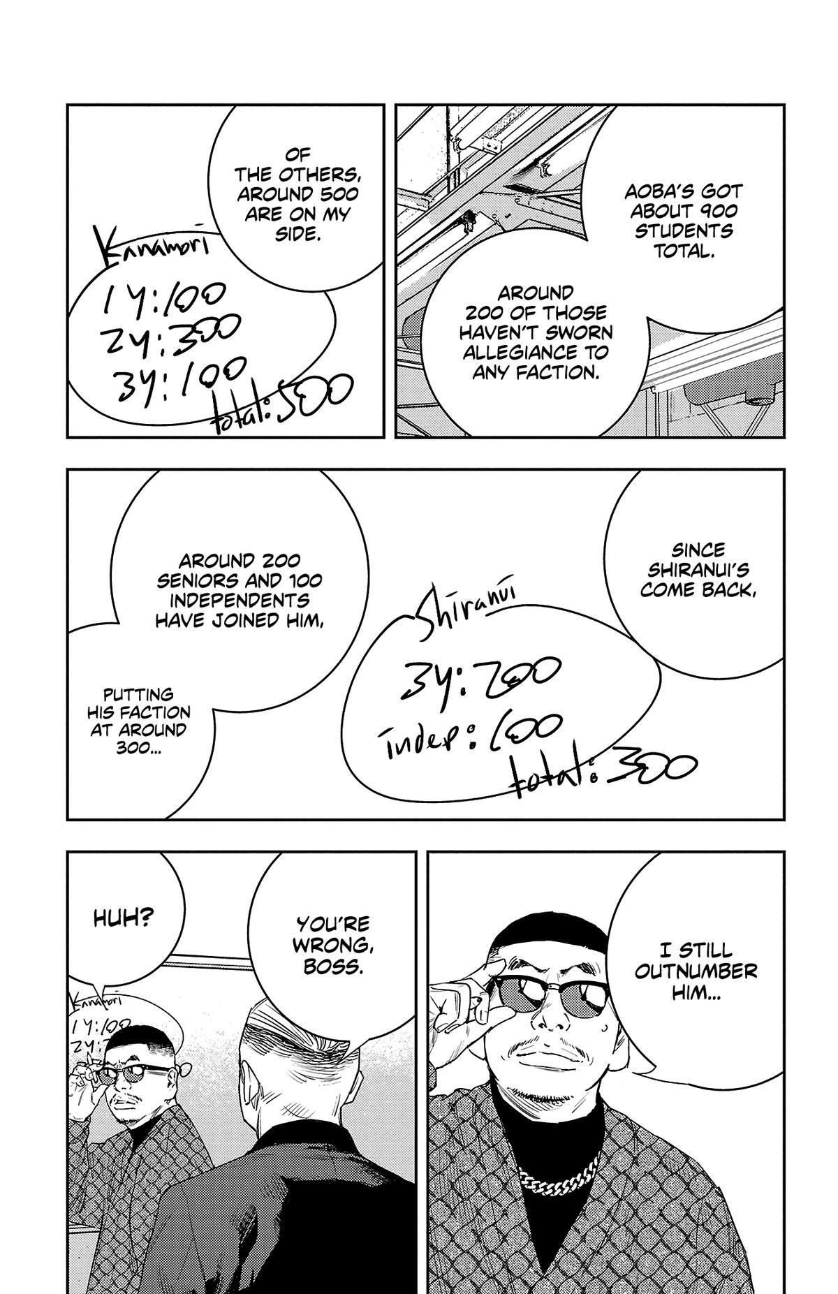 Read Nine Peaks Manga Online